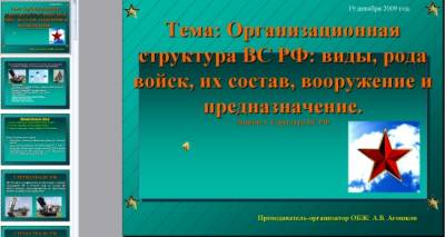 Презентация на тему "Организационная структура вооружённых сил Российской Федерации"