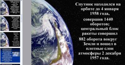 Презентация на тему "Мировая история освоения космоса"